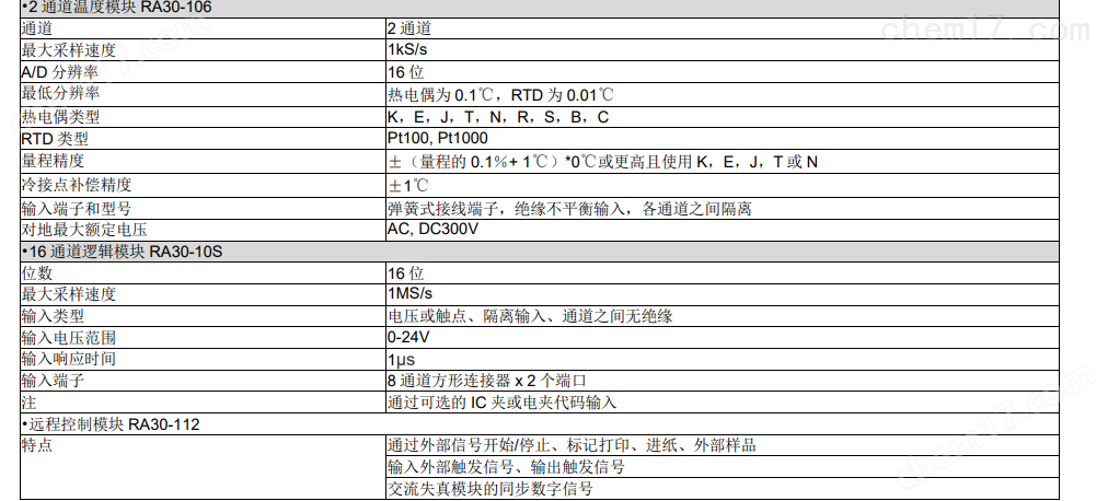 日本AD RA3100高速数据采集仪