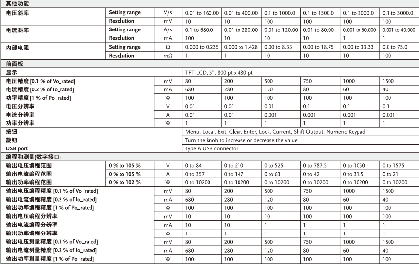 PHU800-34/PHU200-140可编程直流电源