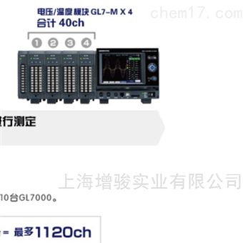 日本图技GL7000模块型数据记录仪