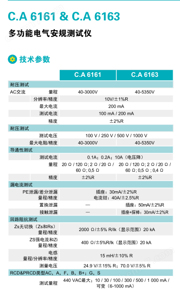CA6161技术参数1.png