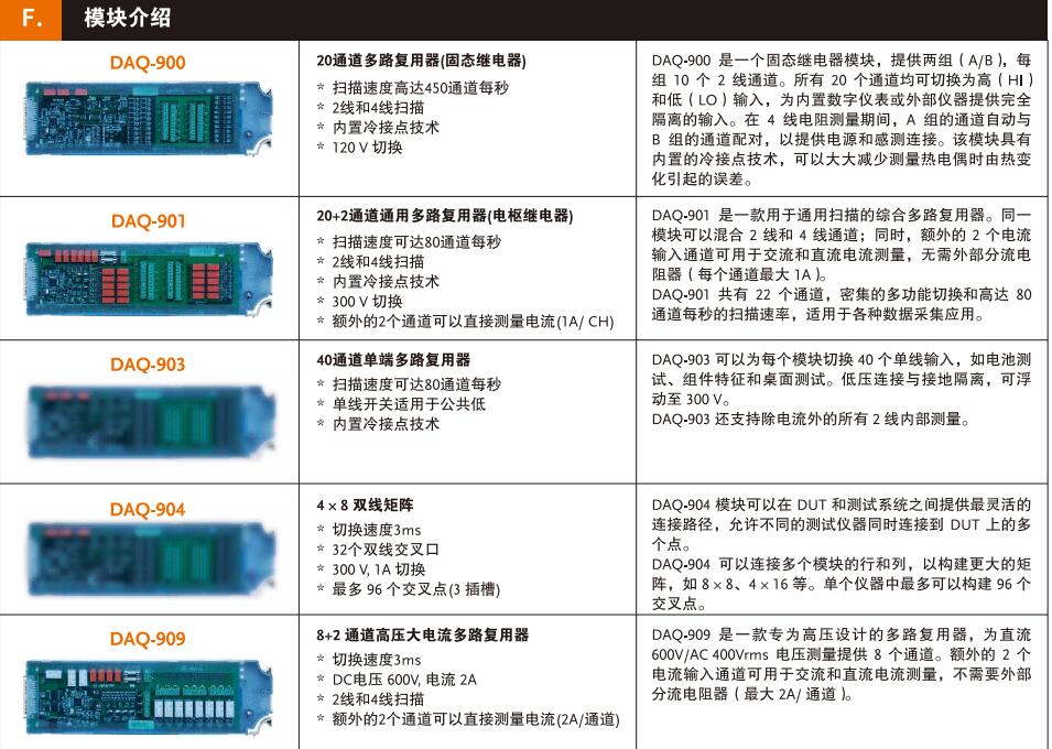 模块介绍.jpg 模块介绍.jpg