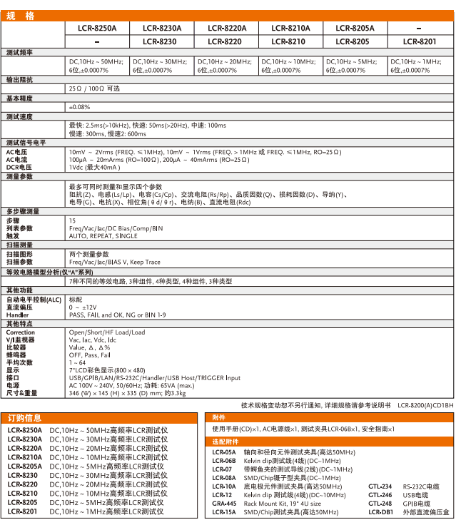 LCR-8250A新型高频LCR 测试仪
