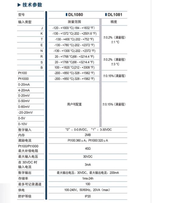 DL1080技术参数.jpg