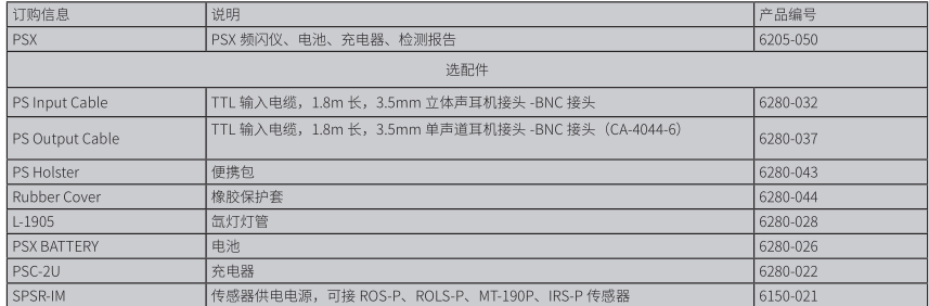 美国拿那多PSX 便携式频闪仪