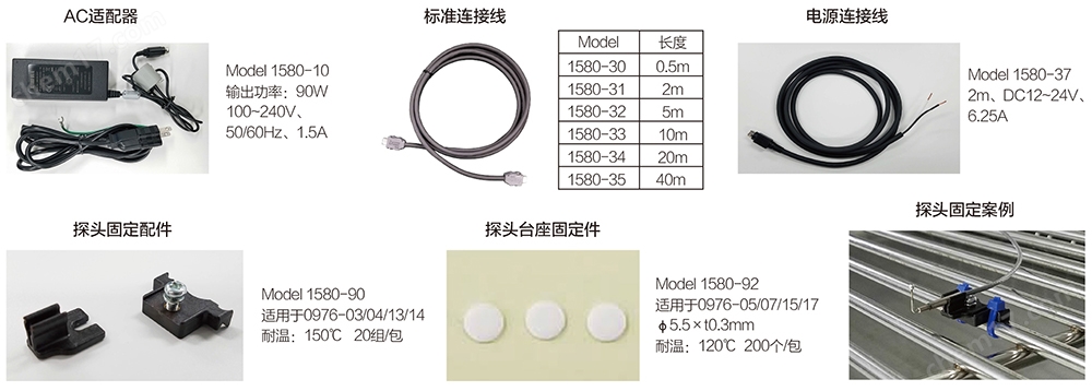 加野Kanomax 1580-0C 多点风速测试仪