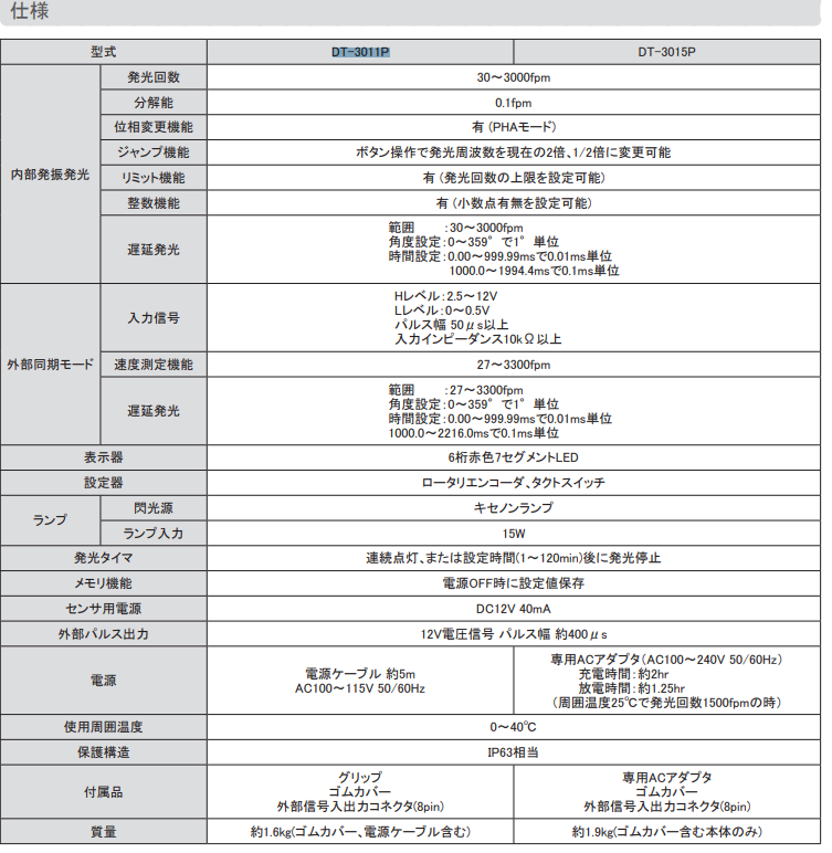 日本新宝DT-3011P/ DT-3015P 频闪仪
