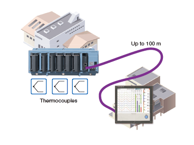 Reduce wiring with distributed installation