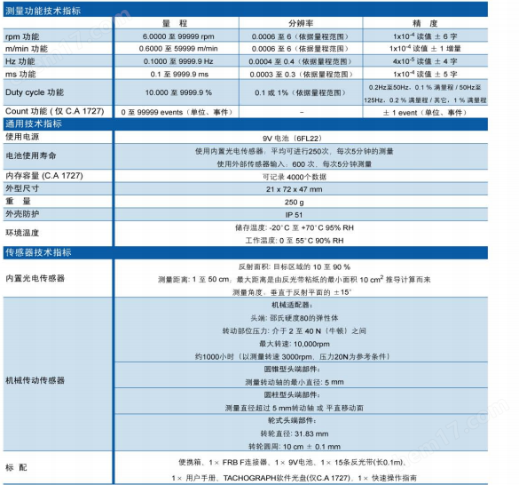法国CA1727 手持式转速表