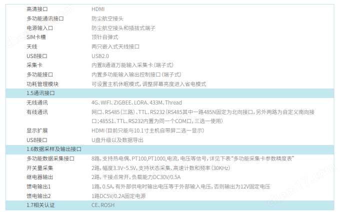 无线数据记录仪TP1100