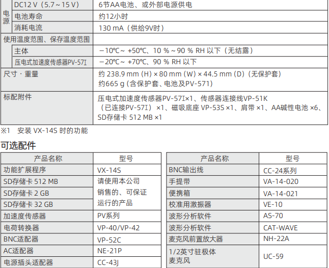 日本理音VA-14 便携式振动分析仪