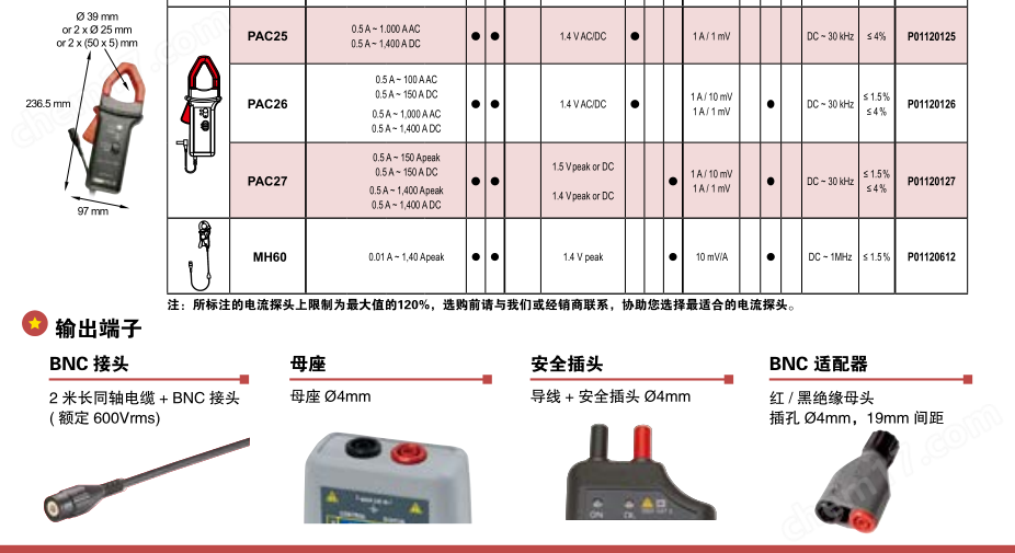 法国CA E27交直流电流钳