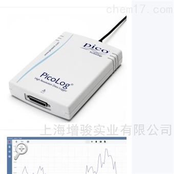 PT-104英国比克/Pico高精度数据记录器
