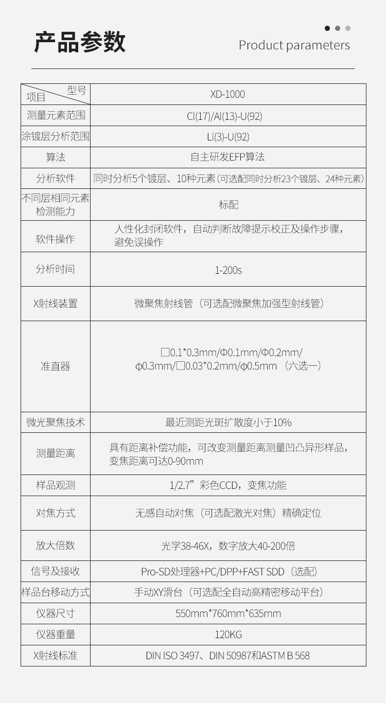 增骏XD-1000新型膜厚仪/膜厚分析仪