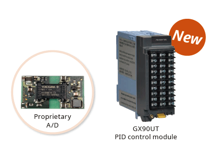 GX90UT PID control module
