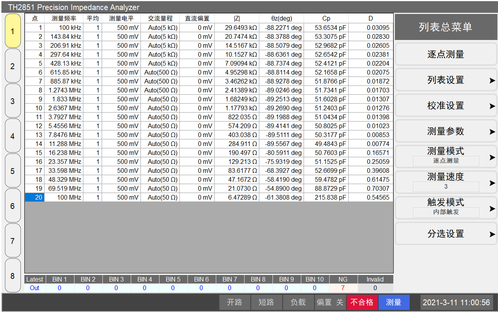 TH2851-080阻抗测试仪/阻抗分析仪