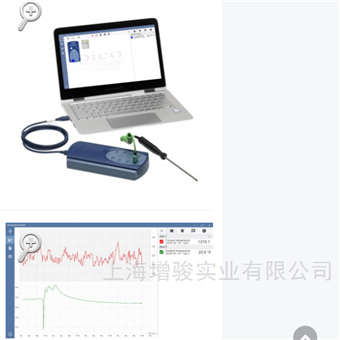 TC-08英国比克/Pico 8通道数据记录仪