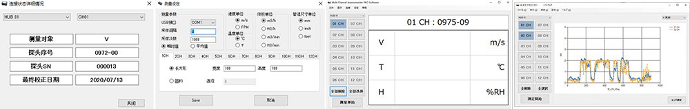 日本加野PRO 1590-0C 多点风速测试仪
