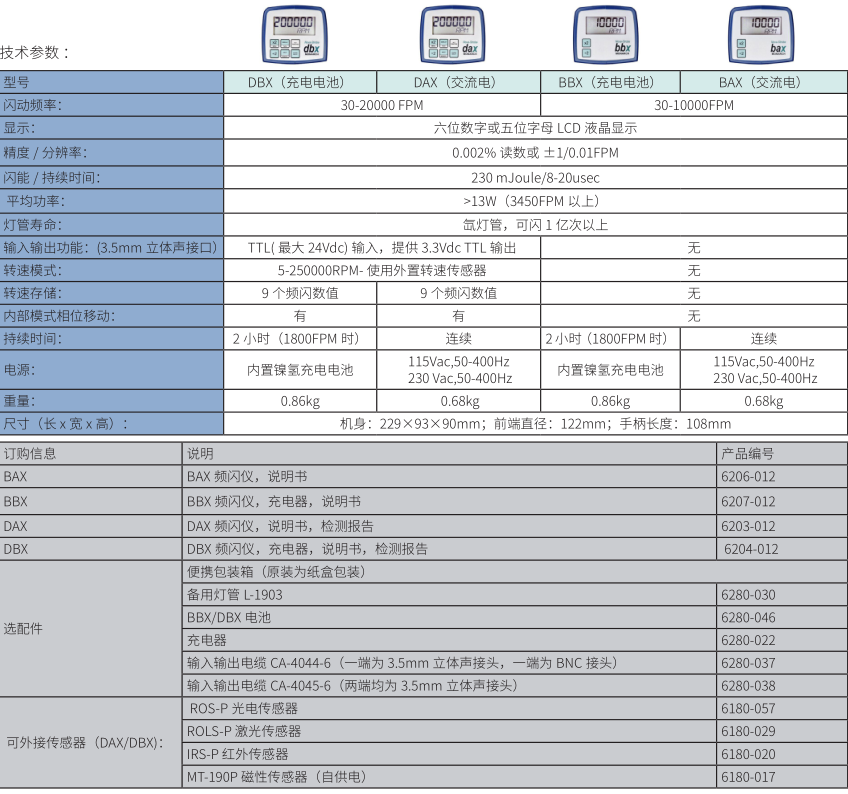 DBX技术参数.png 美国蒙拿多DBX/DAX 便携式频闪仪