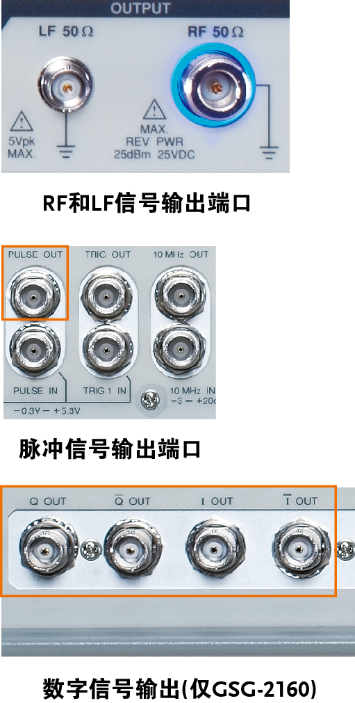 固纬GSG-2160/GSG-20606GHz射频信号发生器上市通知