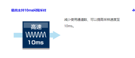 GL840采样率图.png GL840采样率图.png