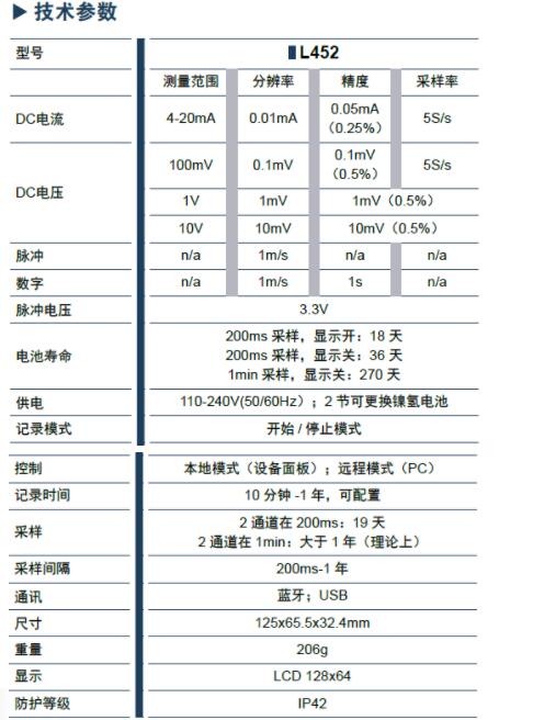L452技术参数.jpg L452技术参数.jpg