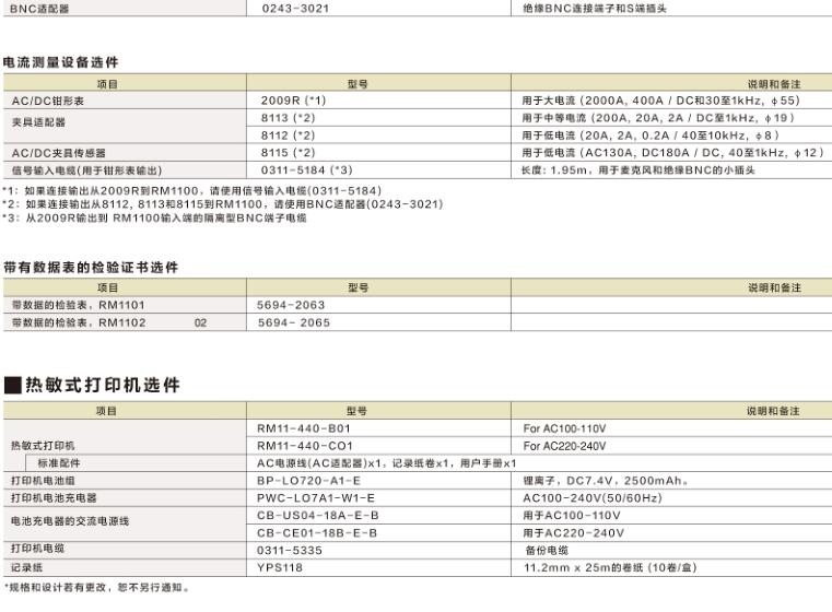 RM1100可选件2.jpg 日本AD RM1100数据记录仪