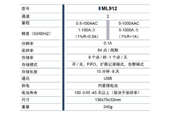 ML912技术参数.jpg ML912技术参数.jpg