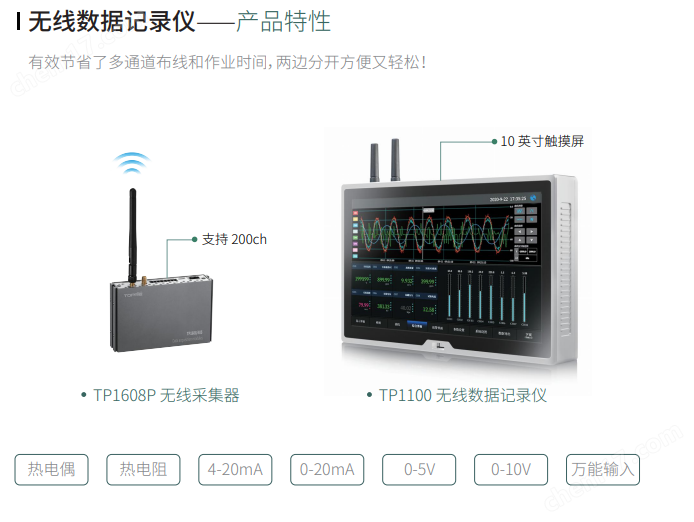 无线数据记录仪TP1100