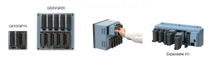 Modular input/output