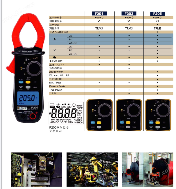 法国F201/F203/F205 钳形表
