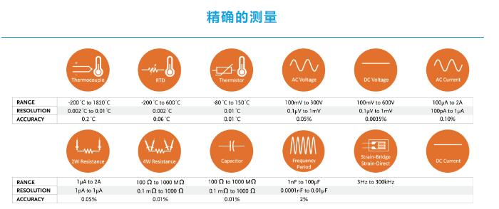 9600精度.jpg 9600精度.jpg