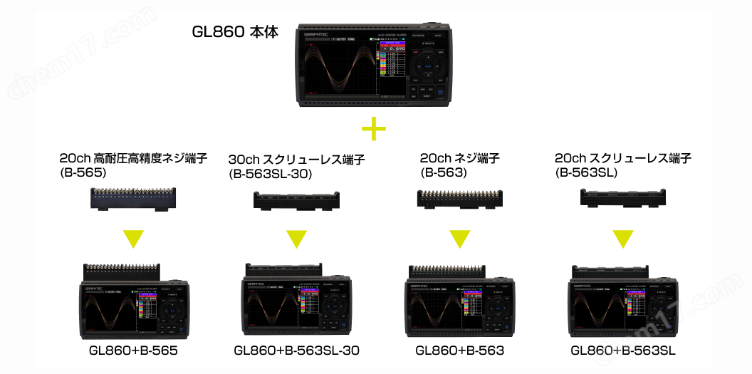 日本图技GL860A-KTG/GL860A-HP数据记录仪