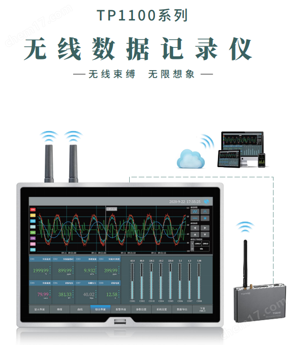 cf775d5499d98136927627100f75efd7_638809141884684015427.png 无线数据记录仪TP1100
