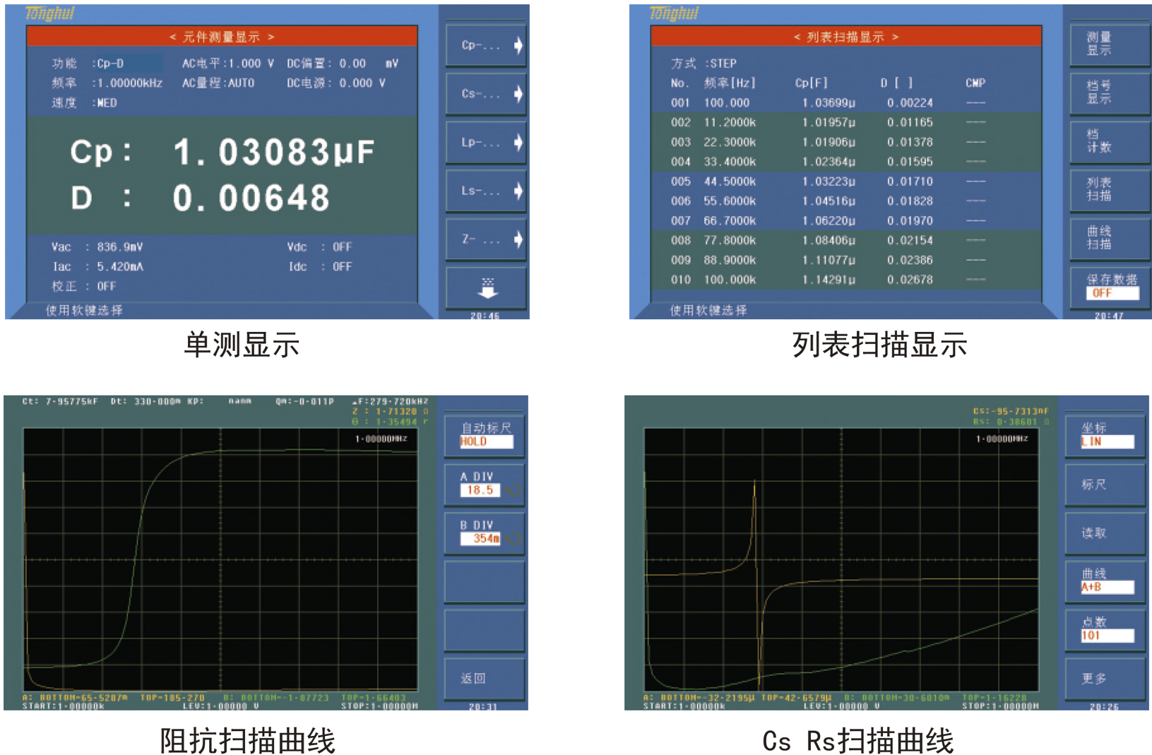 TH2838H 阻抗测量仪/精密阻抗分析仪