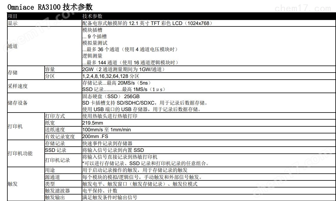 日本AD RA3100高速数据采集仪